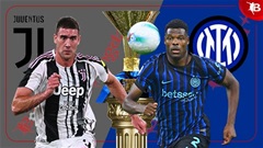 Nhận định bóng đá Juventus vs Inter, 23h00 ngày 13/9: Chuyến đi bão táp